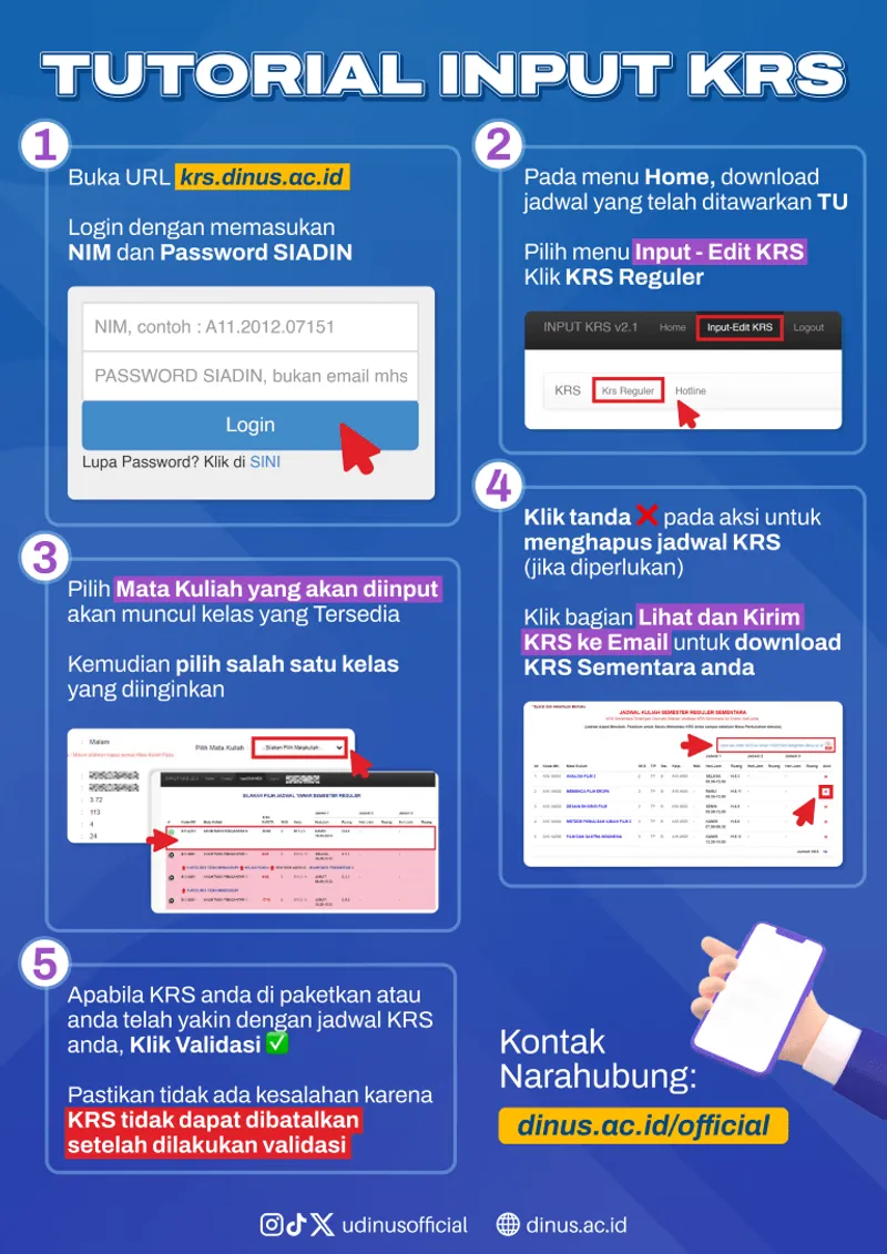 Informasi Ketentuan KRS